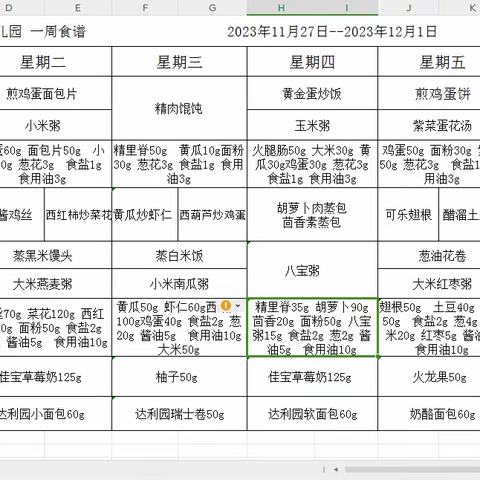 幸福“食”光，健康成长——黄山街道郎君幼儿园一周食谱