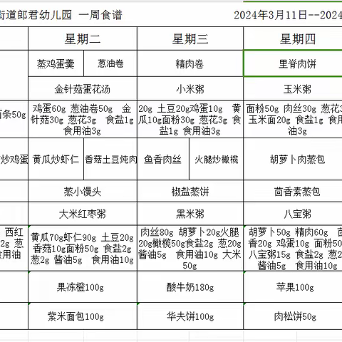 幸福“食”光，健康成长——黄山街道郎君幼儿园一周食