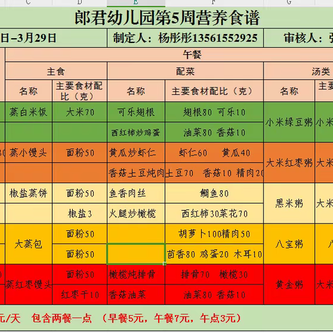 幸福“食”光，健康成长——黄山街道郎君幼儿园一周食