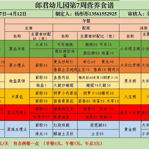 幸福“食”光，健康成长——黄山街道郎君幼儿园一周食谱