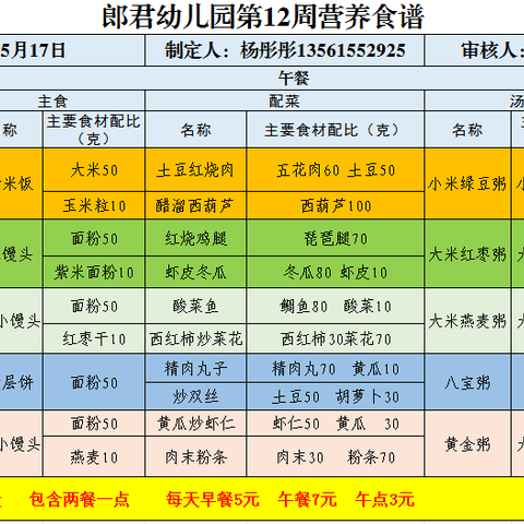 幸福“食”光，健康成长——黄山街道郎君幼儿园一周食谱