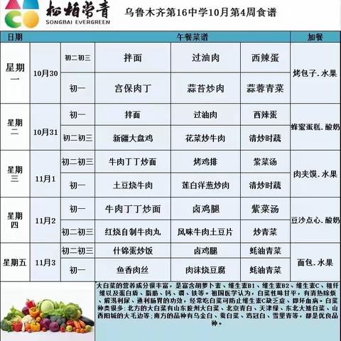 【校园食谱】——乌鲁木齐第十六中学