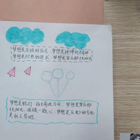 梦想