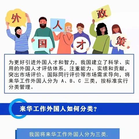 鄄城县科学技术局【三亮行动】｜ 外国人来华工作许可分类及计点积分是什么？