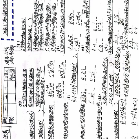 阿勒泰市第三中学七年级（1）班自编数学试卷展示