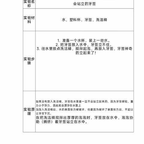 我是实验小学一（6）班谢珉玥 科学小实验《会站立的牙签》