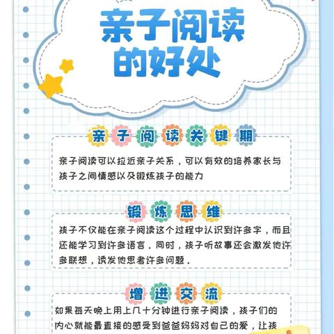 灵武市第二中学七（10）班6月家校活动 亲子共阅读❤️书香伴成长