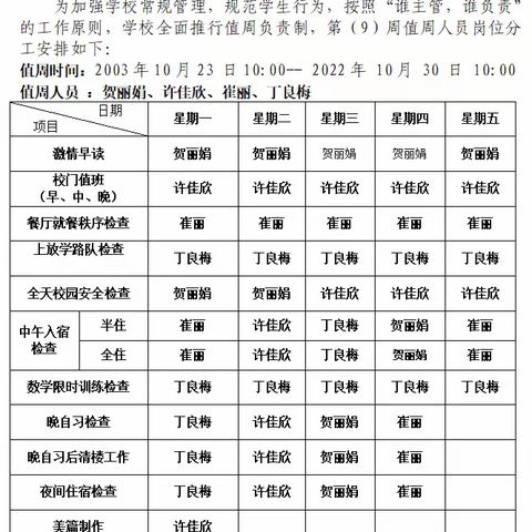 碱柜村小学第七周值班纪实