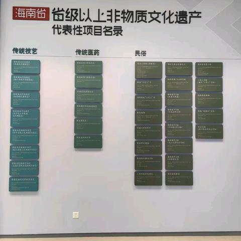 非遗千古韵，文化永流传——海南职业外语旅游学校研学活动纪实