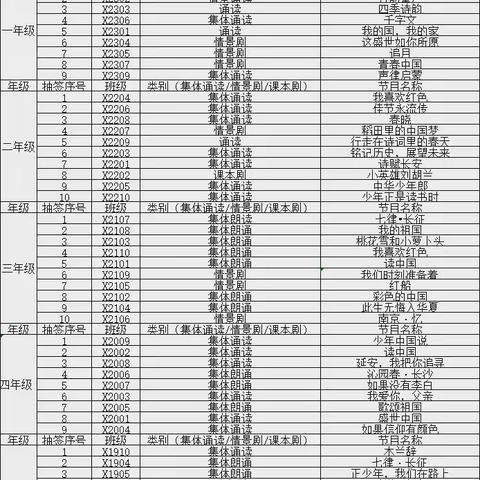 书香浸润童心 经典照亮未来—汝城县思源实验学校经典诵读比赛
