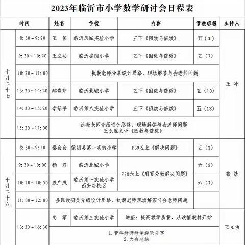 以研促教，共同进步——临沂市小学数学研讨会学习心得