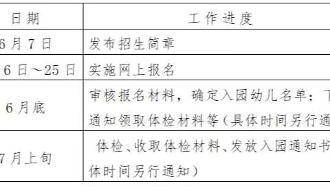 邹平市黛溪街道黛溪家园幼儿园2024年秋季招生简章