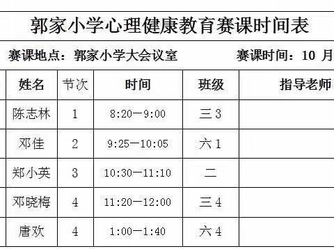 从“心”开始“育”见美好——郭家小学心理健康教育优质课竞赛