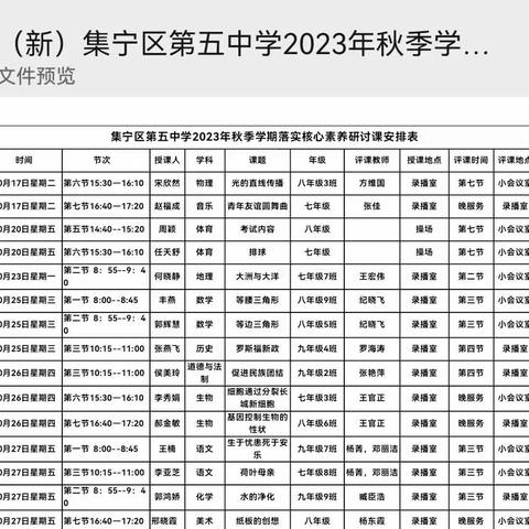 立足课堂教学，落实核心素养————集宁五中地理教研组开展“2023年秋季核心素养研讨课”活动