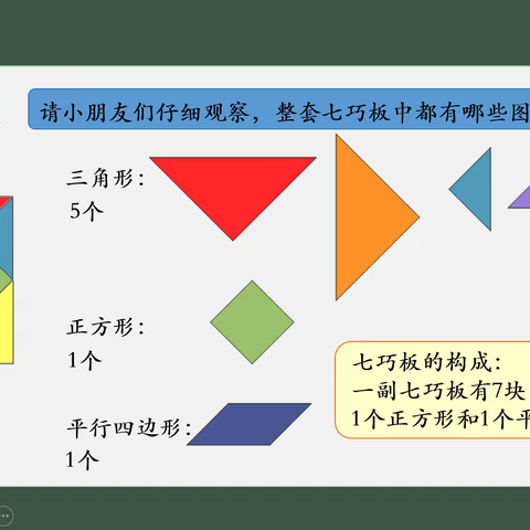 深耕细研踏歌行 共谱教研新美篇|教学研讨课