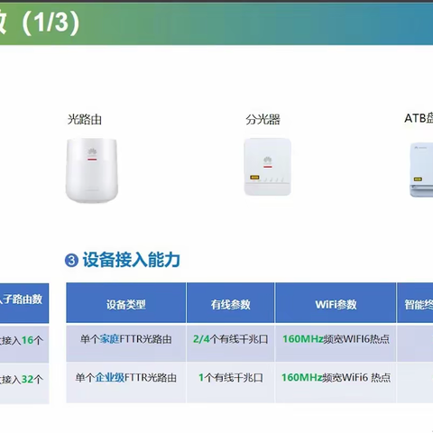 移动全屋WiFi，“浪”个够