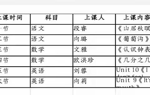 聚焦课标 增效课堂——溆浦县警予学校北校区2023年秋下学期教学比武活动