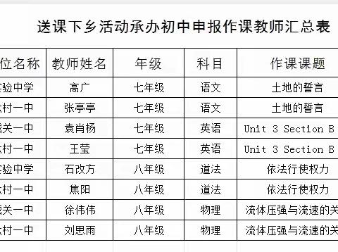 送教下乡促交流 笃行致远共成长