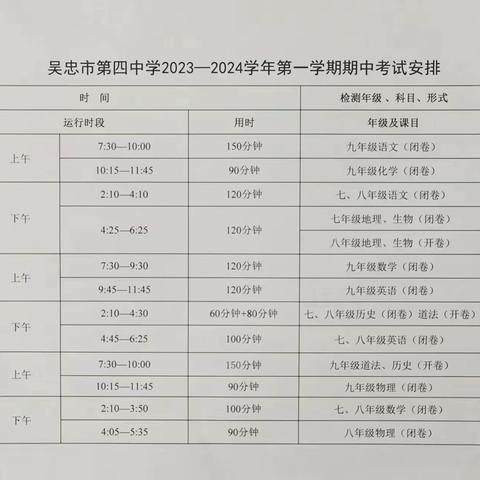 吴忠市第四中学2023—2024学年第一学期 期中学业水平测试致家长的一封信