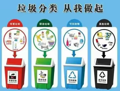 垃圾分类小知识，让你秒懂如何分类！