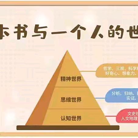 深耕导读策略 厚植阅读素养——兴县北关小学六年级整本书阅读导读课教研活动