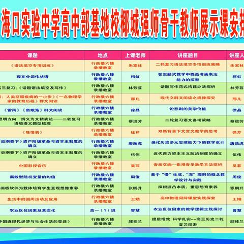 骨干引领深耕耘，携手共进促成长——海口实验中学高中部基地校椰城强师历史学科骨干教师展示课