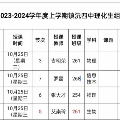 教以潜心，研以致用——镇沅四中理化生教研组课堂教学活动简报