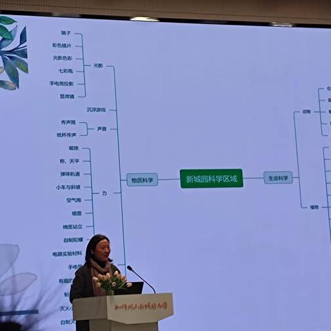 如皋市附属幼儿园新城幼儿园——建构、科学