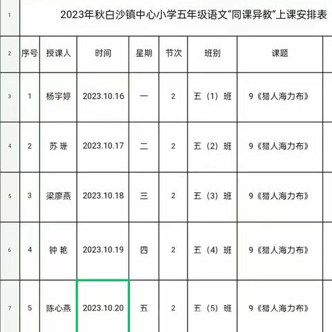 “同课异构展风采 百花齐放芳远扬”合浦县白沙镇中心小学语文同课异构教研活动