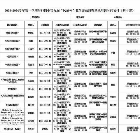 示范引领共奋进 砥砺前行共芬芳 （记体育组吴多壮老师公开课风采）