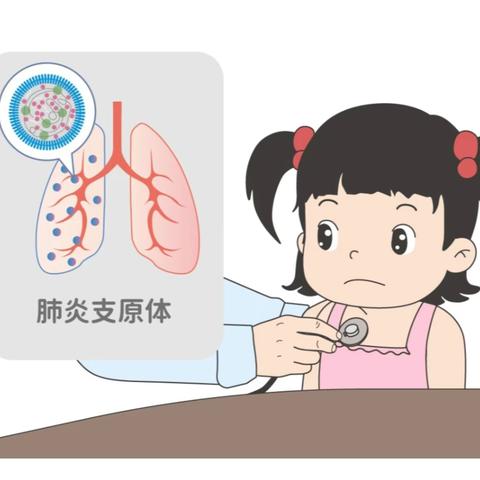 伊通满族自治县满族第三十中学校——预防秋冬季呼吸道传染病致家长一封信