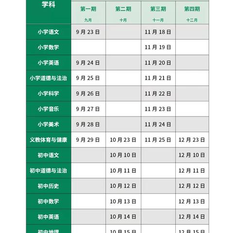 “相遇云端  教研同行”——三亚市第四小学“人教云教研”网络培训活动