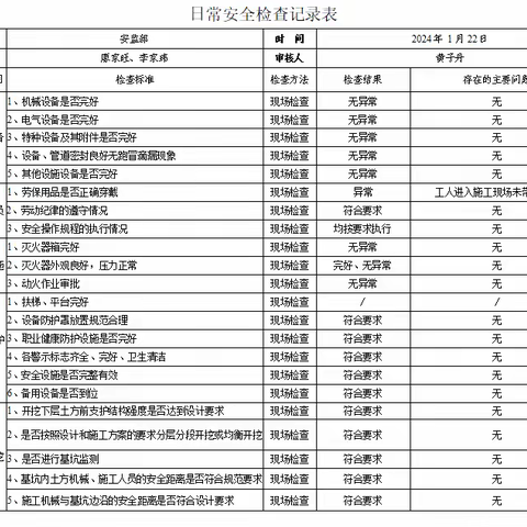 深圳中国计量科学研究院技术创新研究院建设工程（一期）项目施工总承包