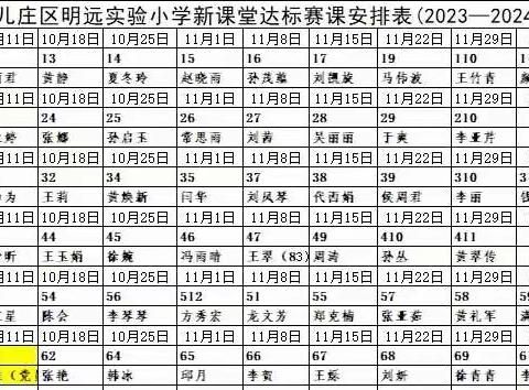 新课堂达标、立标示范、党员引领——台儿庄区明远实验小学语文赛课