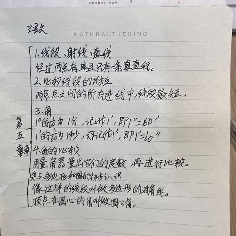 第五章复习思维导图2班