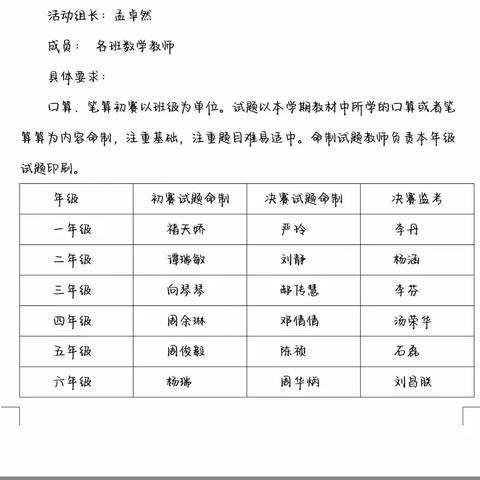 学科竞赛展风采，百舸争流竞扬帆 ——马良镇小学数学学科竞赛活动