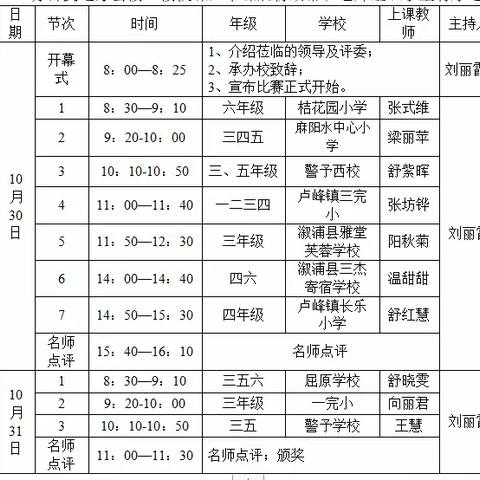 凝“教”聚力展风采，百舸争流促成长 ——卢峰镇辖区2023年秋季小学语文教师教学大比武活动