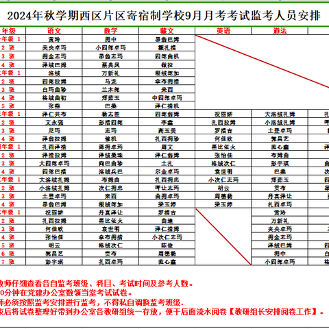 西区片区寄宿制学校9月月考