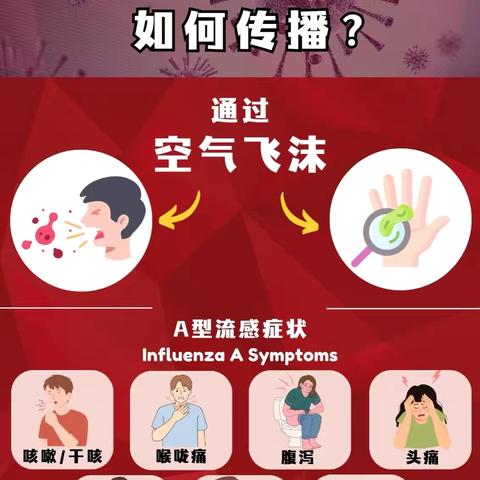 预防流感，守护幼儿健康——仁风镇中心幼儿园董家分园流感病毒预防知识宣传