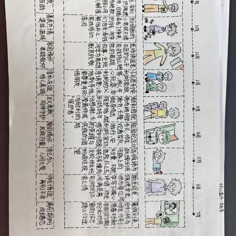 《爱的教育》优秀读书笔记