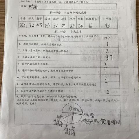 七年级五班     期中复盘总结