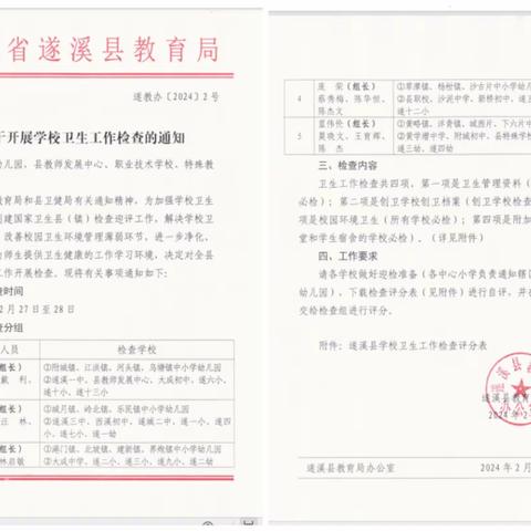 凝心聚力，加快发展，争创美好校园 ——遂溪县开展2024年春季校园卫生工作检查小结