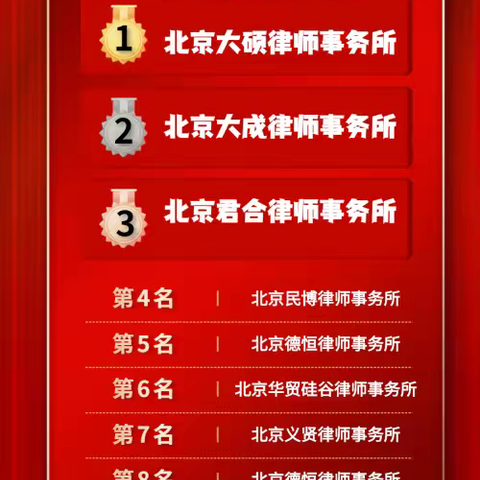 北京公司股权律师事务所推荐：如何选择最专业的股权法律顾问