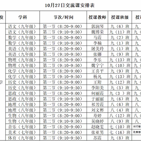 开拓视野  提升能力——同心思源实验学校政治组与阅海中学联合教研活动