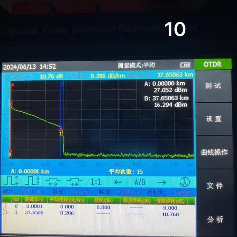 柳思齐的学习报告 光缆抢修