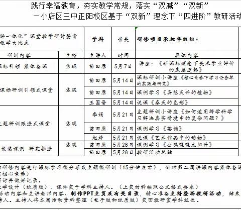 践行幸福教育 夯实教学常规 落实“双减双新”——小店区第三中学校正阳校区音体美组教研活动5月纪实