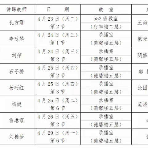 精研跨学科项目展示 促学生核心素养提升