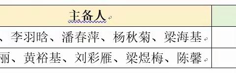 教以潜心，研以致远——2023年秋季期11月英语组科组活动