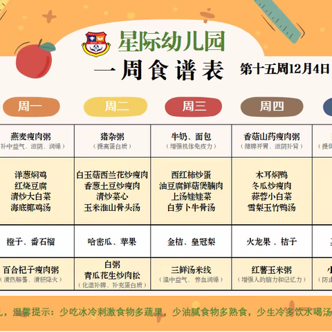 美食与爱一起伴随孩子健康——高州市星际幼儿园第十四周食谱回顾