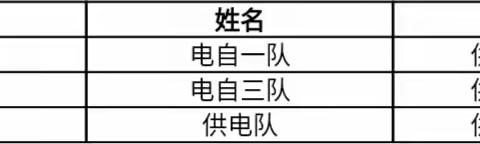 武汉电力职业技术学院“电院杯”乒乓球比赛